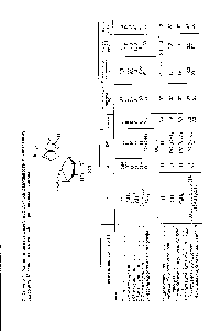 Таблица 8.6. <a href="/info/37619">Влияние заместителей</a> при N-7 на лабильность к <a href="/info/9504">кислотному гидролизу</a> N-<a href="/info/33456">гликозидных связей</a> в производных гуанина