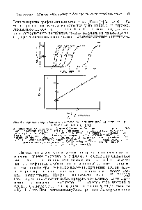 Рис. 4.4. Хроматография <a href="/info/168760">бычьего трипсина</a> на глицилглицил-Ь-аргинин—сефарозе