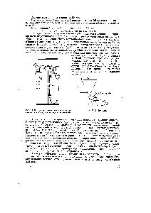 Рис. II. 6. Прибор для <a href="/info/194201">определения содержания воды</a> <a href="/info/1503183">гидрид-кальциевым</a> методом.
