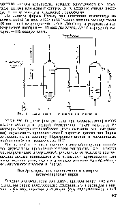 Рис. 121. <a href="/info/1025639">Схема отвода</a> и использования конденсата
