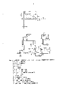 Рис. 1.7. <a href="/info/844583">Принципиальная схема установки</a> очистки газа Сульфинол процессом С-1, С-2 - сепараторы 