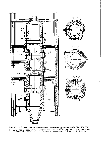 Рис. Х1-49. Реактор для <a href="/info/17599">восстановления железных</a> руд в псевдоожиженном слог 