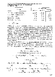 Таблица 1. <a href="/info/6170">Термодинамические параметры</a> <a href="/info/1599145">алкилирования парафинов ароматическими углеводородами</a> и олефинами [18]