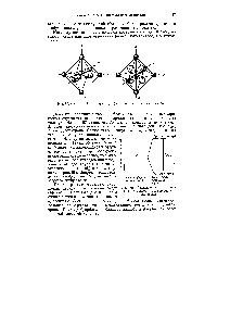 Рис. 68. Расщепление -уровня в поле лигандов октаэдрического комплекса