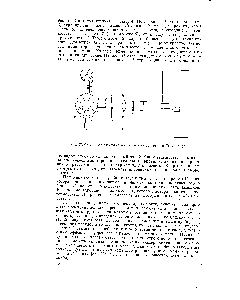 Рис. 57. <a href="/info/1666770">Схема фотоэлектрического</a> нефелометра Трапа и Херманса [21]