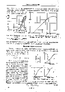 Рис. П-4. Диаграмма ситового анализа 
