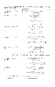 Таблица 8. Коэффициенты расчетных зависимостей, <a href="/info/4424">полученные методом</a> наименьших квадратов