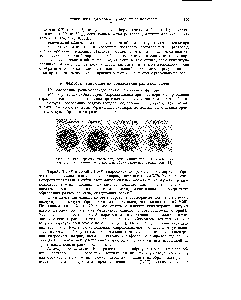 Рис. 38. Радиограммы растворов, содержащих торий С (В1 12), показывающие <a href="/info/274705">влияние кислотности</a> на образование радиоколлоидов [НЗ].