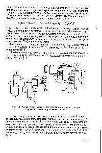 Рис. 23, Схема <a href="/info/1456546">производства синтетического этилового спирта</a> <a href="/info/309260">сернокислотной гидратацией</a> этилена