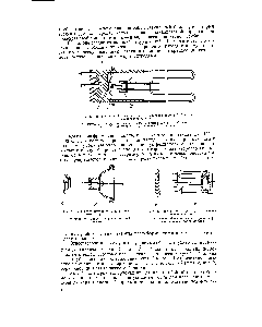 Рис. 2. <a href="/info/1632291">Устройство катода</a> трубки с круглым фокусом 