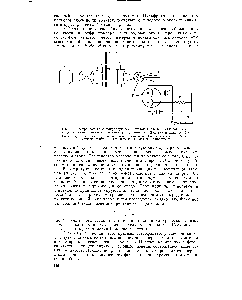 Рис. 8.1. Рефрактометр с фокусирующей кюветой и <a href="/info/97576">схема соединения</a> двойного газонаполненного фотоэлемента (по Ашману, Швартцу и Джонсу [1]) 
