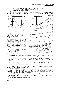 Рис. 129> Зависимость механической прочности кварцевого стекла от температуры 