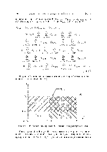 Рис. 5.4.1. К <a href="/info/1832489">обоснованию уравнений</a> Беллмана для двумерных шагов