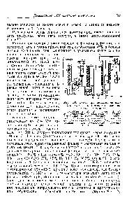 Рис. 458. Схема производства синильной кислоты <a href="/info/19921">каталитическим окислением</a> метана и аммиака 