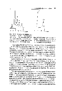 Рис. 11.31. Ионная хроматограмма <a href="/info/268853">пробы воздуха</a>, содержащего сульфурилфторид (<a href="/info/490423">после гидролиза</a> соединений пробы) [2].