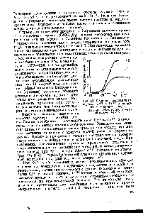 Рис. 13. <a href="/info/757251">Влияние нагревания</a> на переход Сг 1 и СгШ в системе УЩР — хромат — вода.