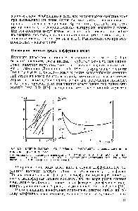 Рис. 6.8. Влияние добавок ПАВ в клей на <a href="/info/234961">водостойкость клеевых соединений</a> стали на акрилатном клее 