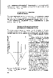 Рис. 255. <a href="/info/1757501">Изображение состава</a> <a href="/info/3274">четверной системы</a> из трех солей и воды по методу Иенеке.