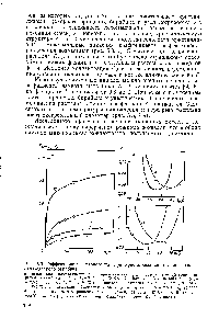 Рис. 5.3. <a href="/info/19086">Эффективность разделения</a> при кристаллизации на поверхности -охлаждаемого барабана 