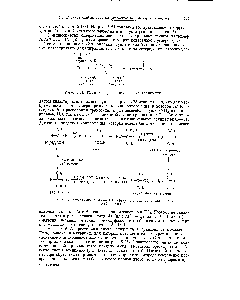 Рис. 6-24. <a href="/info/138226">Стереохимия реакции</a> 1,1-дифенил-2-аминопропанола-1 с азотистой кислотой.