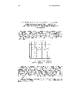 Рис. 1. <a href="/info/329532">Схема мембранного</a> электролизера к — катионитовая диафрагма а — анионитовая диафрагма