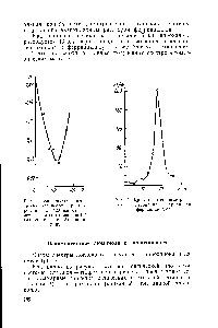 Рис. 3. <a href="/info/134078">Кривая потенциометрического титрования</a> гидрохинона феррицианидом