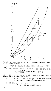 Рис. 8.13. <a href="/info/14405">Определение числа единиц переноса графическим</a> методом (к приме чета насадочного абсорбера)