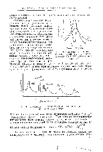 Рис. 39. <a href="/info/358113">Спектральные характеристики светофильтра</a> ), фотоэлемента (2) и исследуемого раствора (5),