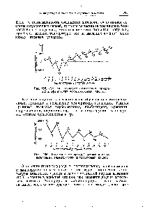 Рис. 155. <a href="/info/1817368">Изменение температур плавления</a> <a href="/info/785479">нормальных алифатических</a> монокарбоновых кислот.