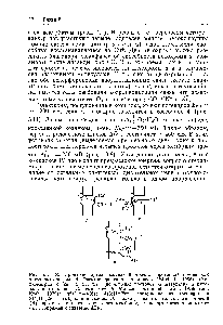 Рис. 5.15. Электронтранспортная модель и <a href="/info/1527240">модель протонной</a> помпы для цитохромоксидазы. А. Электронтранспортная модель (Mit hell, 1966). Стехиометрия q+/2e =2 2Н+/2е (<a href="/info/1219769">поглощение протонов</a> из матрикса) в цитозоль протоны не выбрасываются. Б. <a href="/info/1527240">Модель протонной</a> помпы (Wikstrom, Krab, 1979) q+/2e =4(6) 4 (6) H+/2e — поглощение из матрикса и 2(4)Н+/2е- — выброс в цитозоль. В. Несмотря на то, что, <a href="/info/771004">согласно модели</a> (А), протоны не <a href="/info/233605">переносятся через</a> мембрану, <a href="/info/97244">транспорт электронов</a> может быть сопряжен с синтезом АТР.