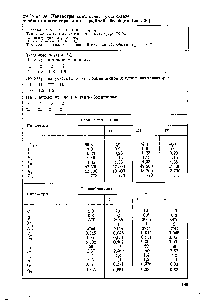 Таблица 33. <a href="/info/904840">Параметры контактного</a> <a href="/info/905045">узла схемы двойного контактирования</a> — двойной абсорбции (рис. 36)