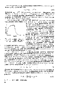 Рис. 1.27. <a href="/info/71537">Кривые ползучести</a> и отдыха, согласно уравнению Кельвина—Фойхта—Мейера.