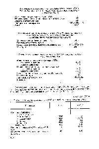 Таблица IV-34 <a href="/info/975738">Техническая характеристика самоходных</a> выдвижных подмостей ПВС