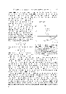 Рис. 7.4.16. <a href="/info/26365">Зависимость коэффициента</a> обогащения бинарной изотопной смеси Хе от давления. 1 — теория ( бародиффузия ) 2 — теория (термодиффузия) 3 — теория (термодиффузия + ионный ветер) 4 — теория, учитывающая термодиффузию, ионный ветер и <a href="/info/207963">различие степеней</a> ионизации изотопов кружки — результаты эксперимента [4]