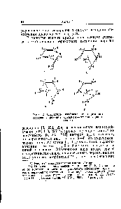 Рис. 2. Структуры, изображающие <a href="/info/633368">переходное состояние реакции</a> бутадиен- -этилен-> цикло-гексен.