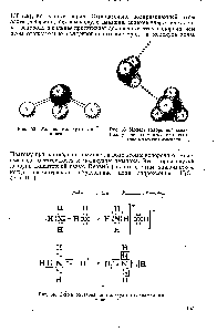 Рис. 53. <a href="/info/101366">Модель водородной связи</a> <a href="/info/1590749">между водородом молекулы</a> воды и <a href="/info/592677">азотом молекулы</a> аммиака