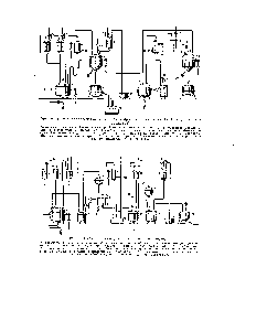 Рис. 61. Схема производства технического анестезина.