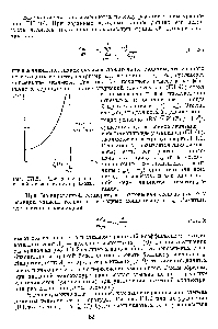 Рис. III.2. <a href="/info/928244">Вычисление равновесной</a> степени полноты реакции.