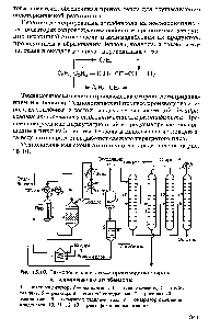 Рис. 15.10. <a href="/info/1470367">Технологическая схема производства стирола</a> дегидрированием этилбензола 