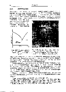 Рис. 26.28. <a href="/info/348395">Сканированная электронная</a> микрофотография <a href="/info/172420">части поверхности</a> полиэтилена после сублимации 1,2,4,5-тетрахлорбензола из эвтектической смеси [П 5755].