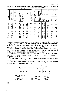 Таблица 8 Напряжение и <a href="/info/134041">сила тока</a> в дегидраторах