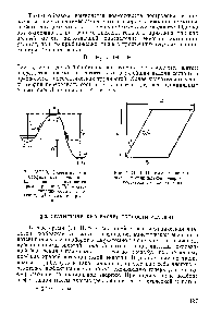 Рис. VIII. 4. <a href="/info/918367">Построение поверхности потенциальной энергии</a> в косоугольных координатах