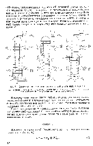 Рис. 1. <a href="/info/1671638">Принципиальные схемы колонн</a> с материальными потоками.
