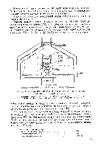 Рис. 5. Трубчатая печь вакуумной секции с <a href="/info/66361">полезной тепловой</a> мощностью 8 млп. ккал/час.