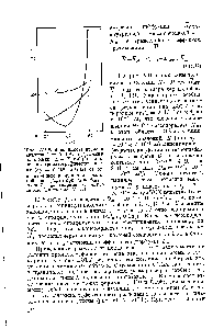 Рис. VII.9. <a href="/info/301873">Зависимость времени</a> анализа t = X-10 , с) ), длины пластинки (L == X, см) (2) и дисперсии хроматографического пятна (a = X-IO , см ) (S) от <a href="/info/1593429">относительной координаты</a> начальной зоны (LqIL) при dp = опт и Hf = Rf, ОПТ (пярэмвтры опыта-те же, что на рис, VII.7).