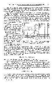 Рис. 111. 8. Отравляемость <a href="/info/1006569">никельалюминиевого катализатора</a> сероуглеродом (объемная скорость 1000 HjO СН4 = 2 1).