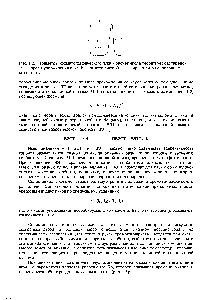Рис. 1.2. Параметры хроматографического пика и <a href="/info/14415">расчет числа теоретических</a> тарелок 