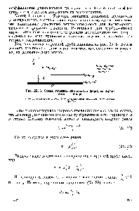 Рис. 25. 5. <a href="/info/1322364">Схема течения</a> для <a href="/info/351874">вывода формулы</a> Прандтля Тэйлора.
