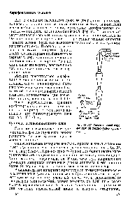 Рис. 111.17. <a href="/info/39516">Схема газовой</a> аэрофонтанной трехконусной сушилки.