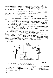 Рис. 17. Принципиальная <a href="/info/1692811">схема двухступенчатой холодильной машины</a> со змеевиковым промежуточным сосудом.